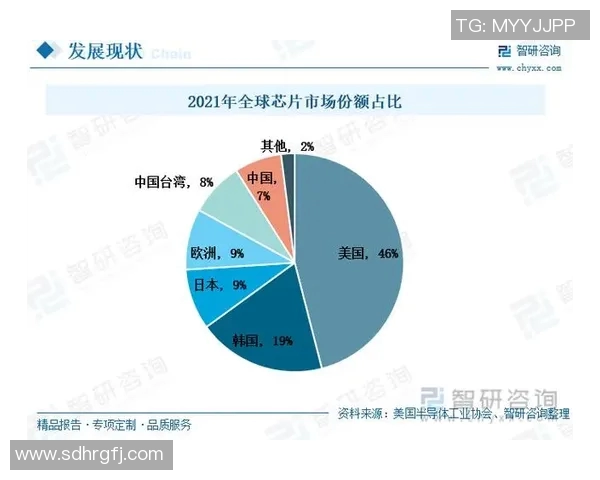 足球明星薪水为何高背后的经济因素与市场需求分析