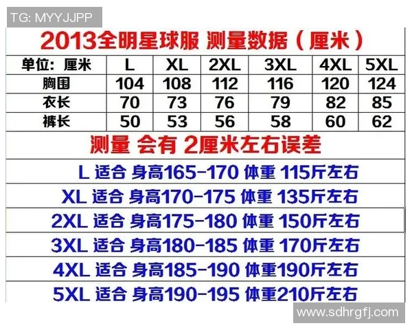 全明星篮球运动馆的具体位置及交通指南详解